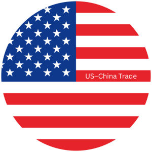 Us China Trade with PTL Group